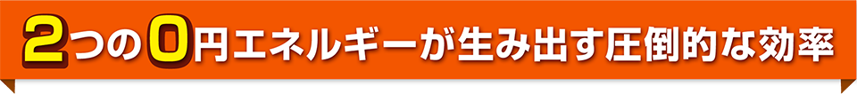 給湯燃料費を52％カット！