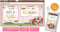 エコメガネ